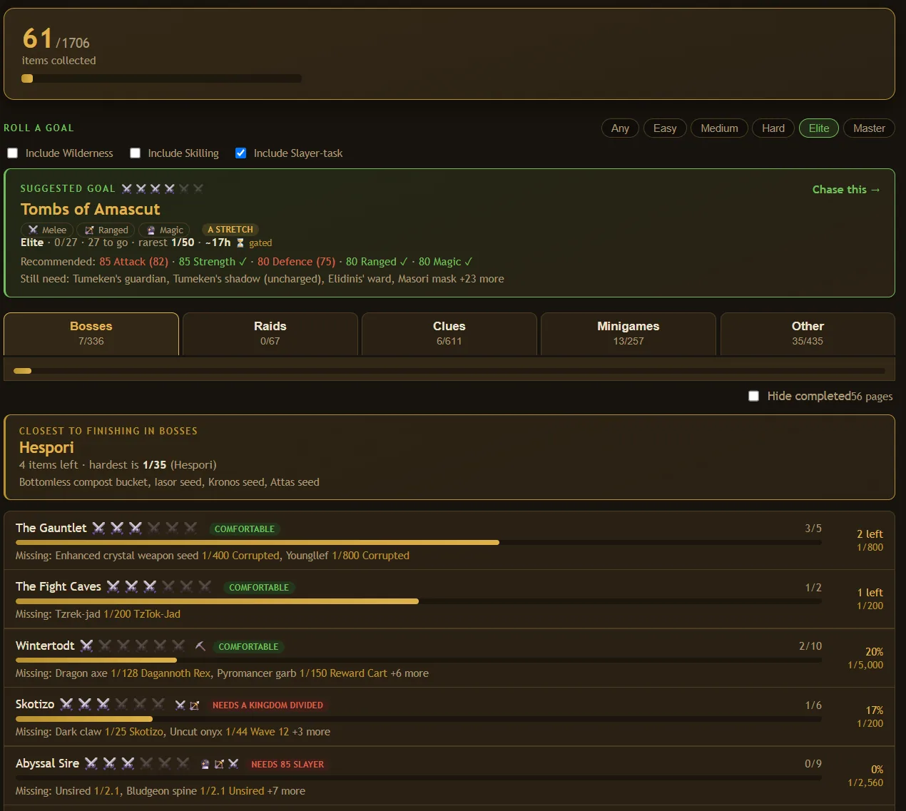 The collection log view, with pages ranked by completion and missing items listed.