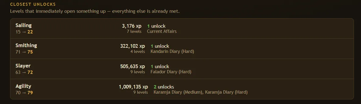 Closest unlocks, listing skills by the experience needed and what each one opens up.